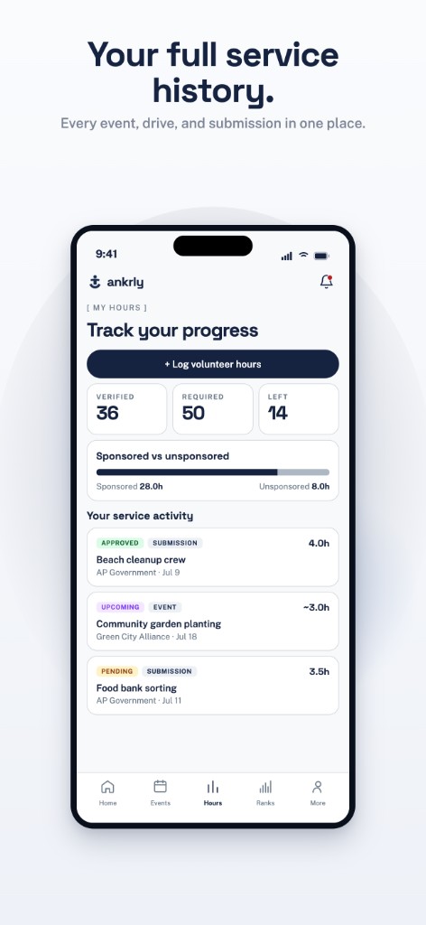 Ankrly my-hours screen with verified/required/left totals and a list of service activity.