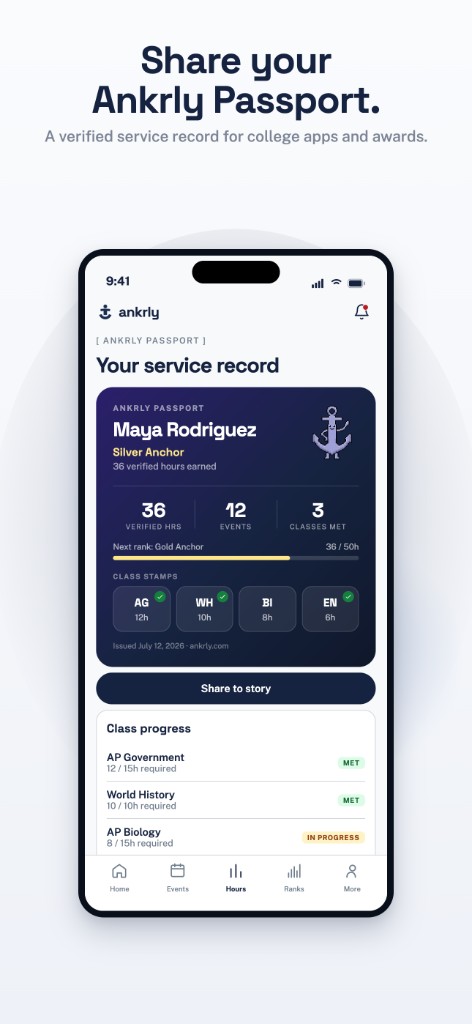 Ankrly Passport service record